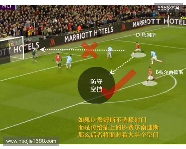 曼晚:曼联踢强队善于反击,但踢弱队时需学会如何保持高强度 曼晚:曼联踢强队善于反击,但踢弱队时需学会如何保持高强度