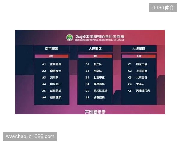 足球报：明年U21联赛和U19中青赛有望合并，实施周末主客场赛制